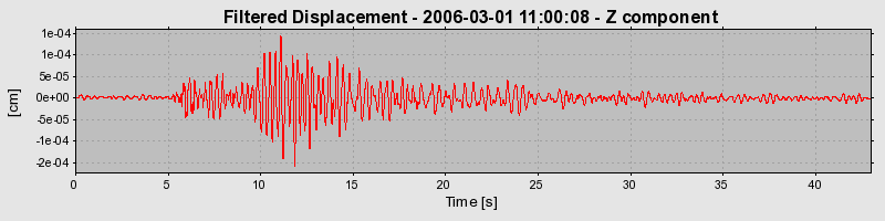 Plot-20160719-21858-kqgvn0-0