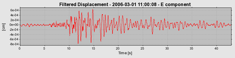 Plot-20160719-21858-1zioc8-0