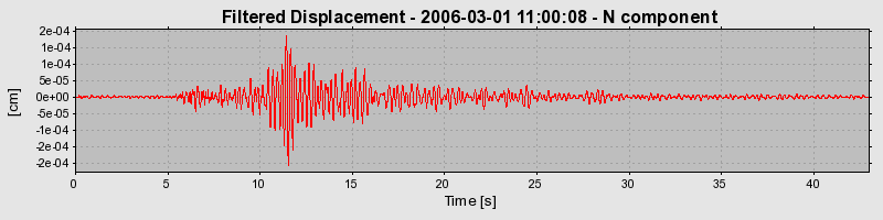 Plot-20160719-21858-1fxltz7-0