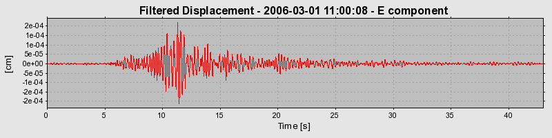 Plot-20160719-21858-ofnkzy-0