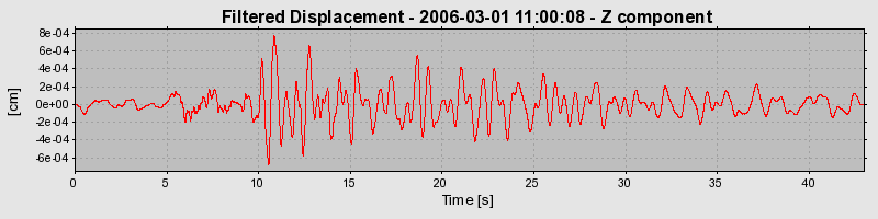 Plot-20160719-21858-l25myo-0