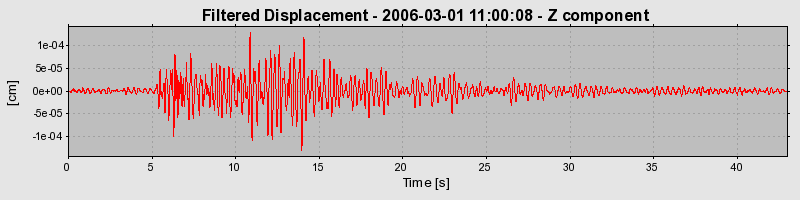 Plot-20160719-21858-5hgmid-0