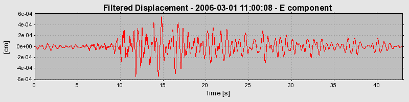 Plot-20160719-21858-1qw1ubh-0