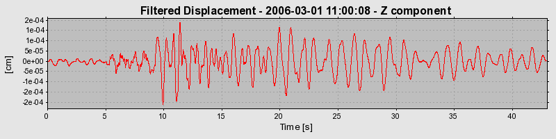 Plot-20160719-21858-1uniptc-0