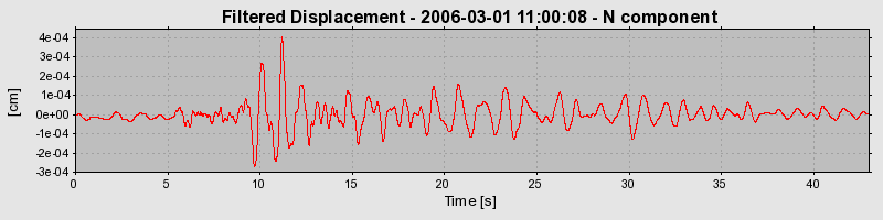 Plot-20160719-21858-ppyjdi-0