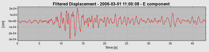 Plot-20160719-21858-1jfvw5h-0