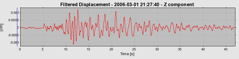 Plot-20160719-21858-1s4w4qu-0