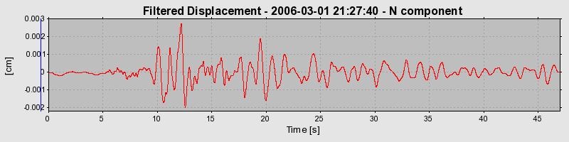 Plot-20160719-21858-zxbyp0-0