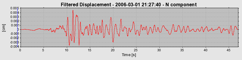 Plot-20160719-21858-45elsp-0