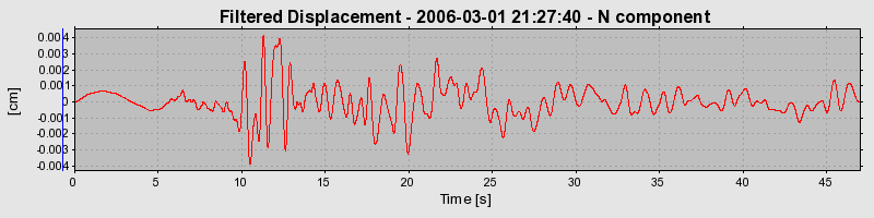 Plot-20160719-21858-11xek29-0