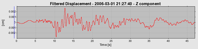 Plot-20160719-21858-1ns987a-0