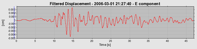 Plot-20160719-21858-r4k4vv-0