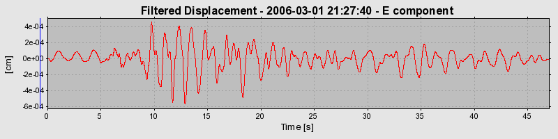 Plot-20160719-21858-182qir8-0