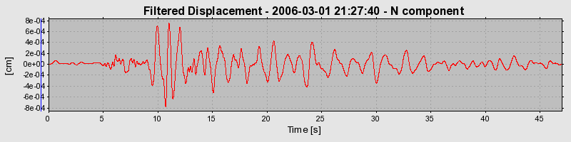 Plot-20160719-21858-1u0f1nj-0