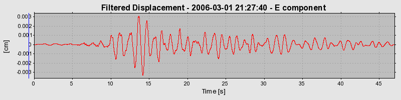 Plot-20160719-21858-4y1mry-0