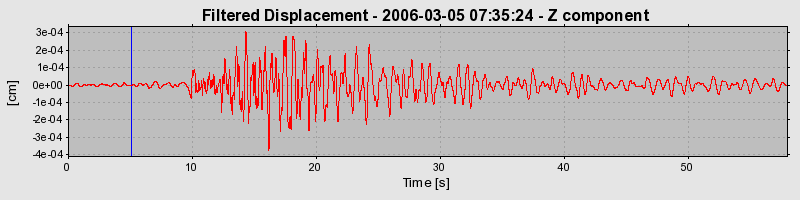Plot-20160719-21858-1v111by-0