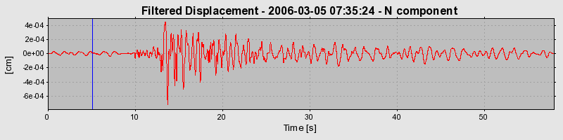 Plot-20160719-21858-1jhu7es-0