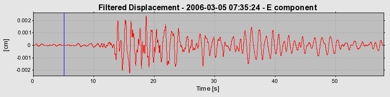 Plot-20160719-21858-1qtqwxx-0