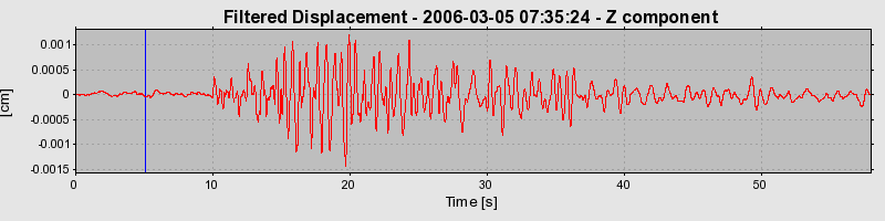 Plot-20160719-21858-18ur2tw-0