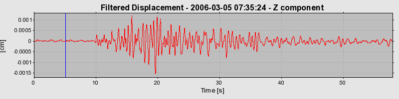 Plot-20160719-21858-cztql3-0