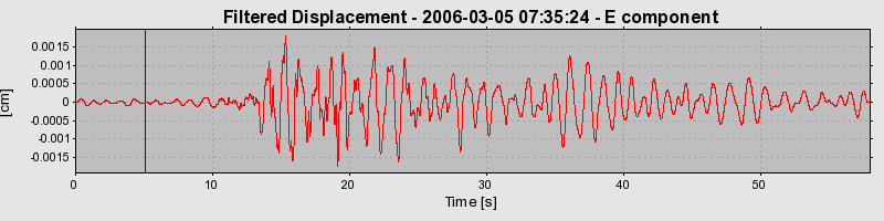 Plot-20160719-21858-two1o8-0