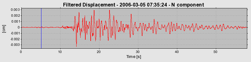 Plot-20160719-21858-1jhegj8-0