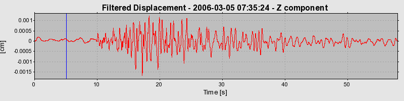 Plot-20160719-21858-12yher9-0