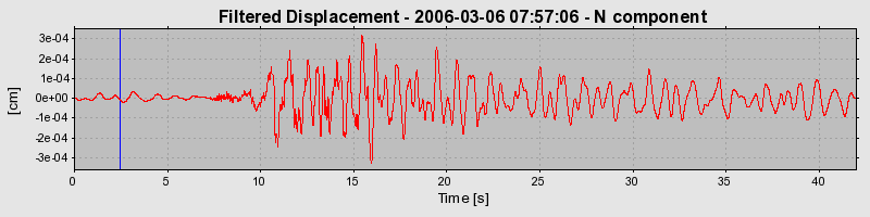 Plot-20160719-21858-oo0m4o-0