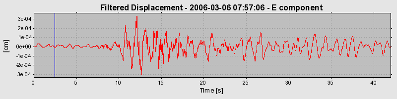 Plot-20160719-21858-8t1gkm-0