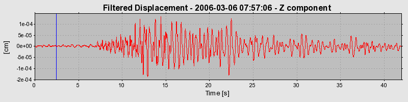 Plot-20160719-21858-xn8i2u-0