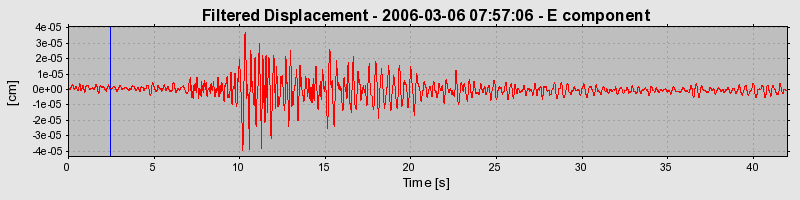 Plot-20160719-21858-j4vn67-0