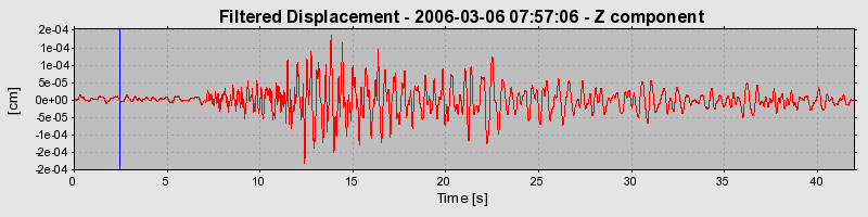 Plot-20160719-21858-uhvdbi-0