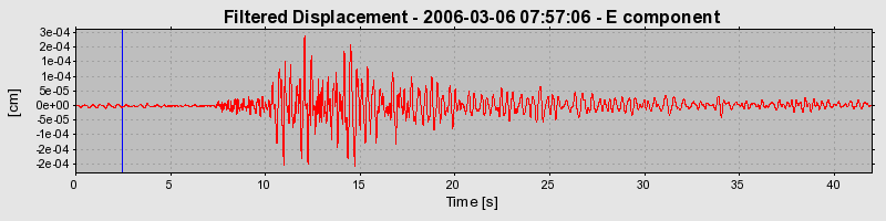 Plot-20160719-21858-1gehtqy-0