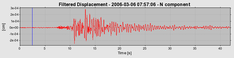 Plot-20160719-21858-viqwyp-0