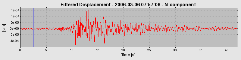 Plot-20160719-21858-1nbvll1-0