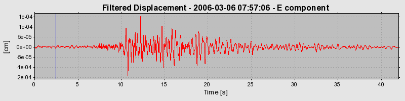 Plot-20160719-21858-ow1qdl-0