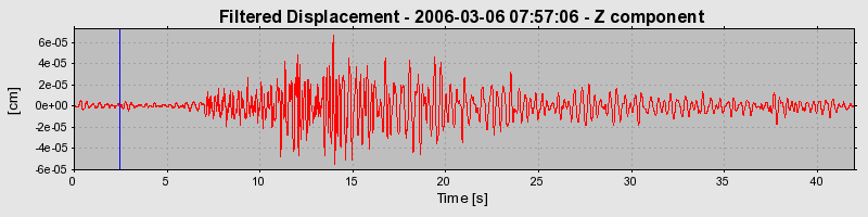 Plot-20160719-21858-mhz6pt-0