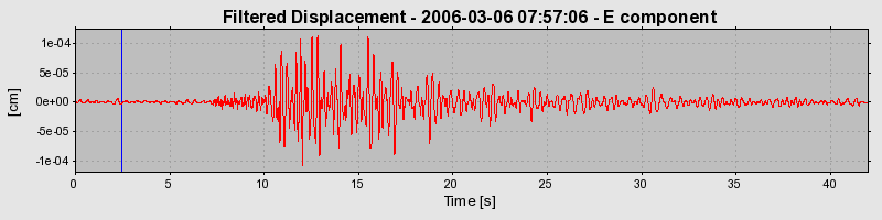 Plot-20160719-21858-4mxb9d-0