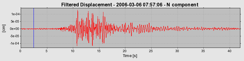 Plot-20160719-21858-n4taky-0