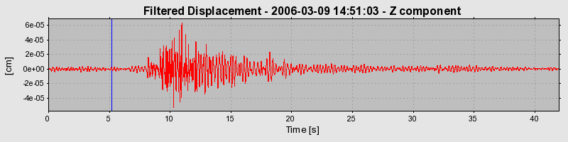 Plot-20160719-21858-qh7sag-0