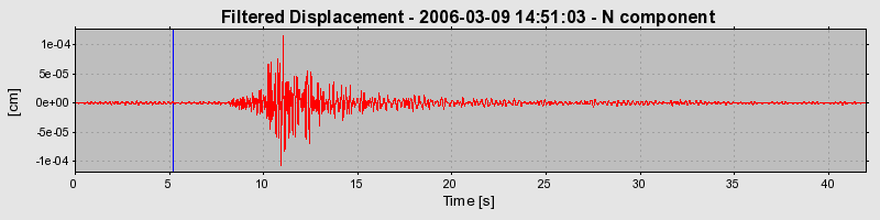 Plot-20160719-21858-768ul9-0