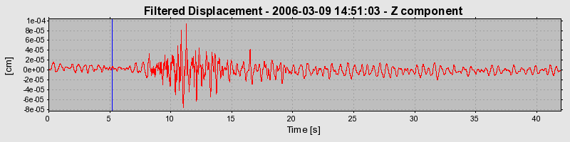 Plot-20160719-21858-1v8ya3o-0