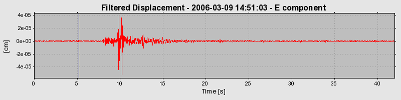 Plot-20160719-21858-pmkr6o-0