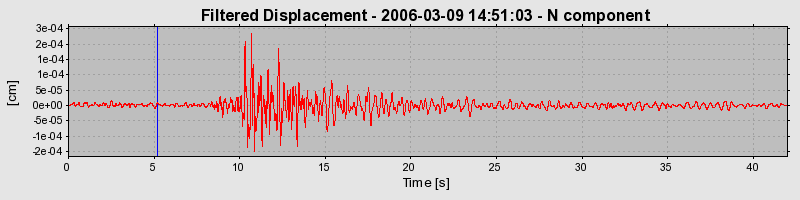 Plot-20160719-21858-1t07ij6-0