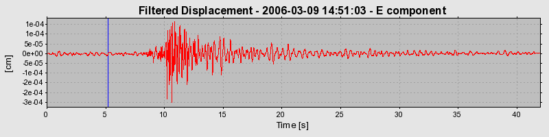 Plot-20160719-21858-7nxlpv-0