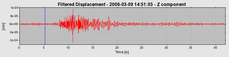 Plot-20160719-21858-19rtcd4-0