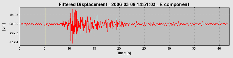 Plot-20160719-21858-1m2qxal-0