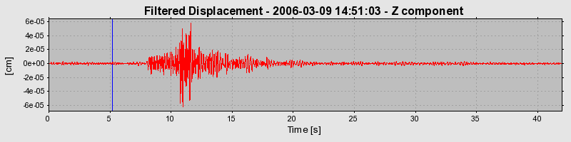 Plot-20160719-21858-dlyxle-0