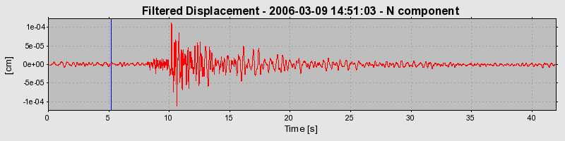 Plot-20160719-21858-14a767z-0