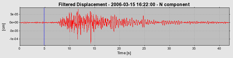 Plot-20160719-21858-sujmk5-0